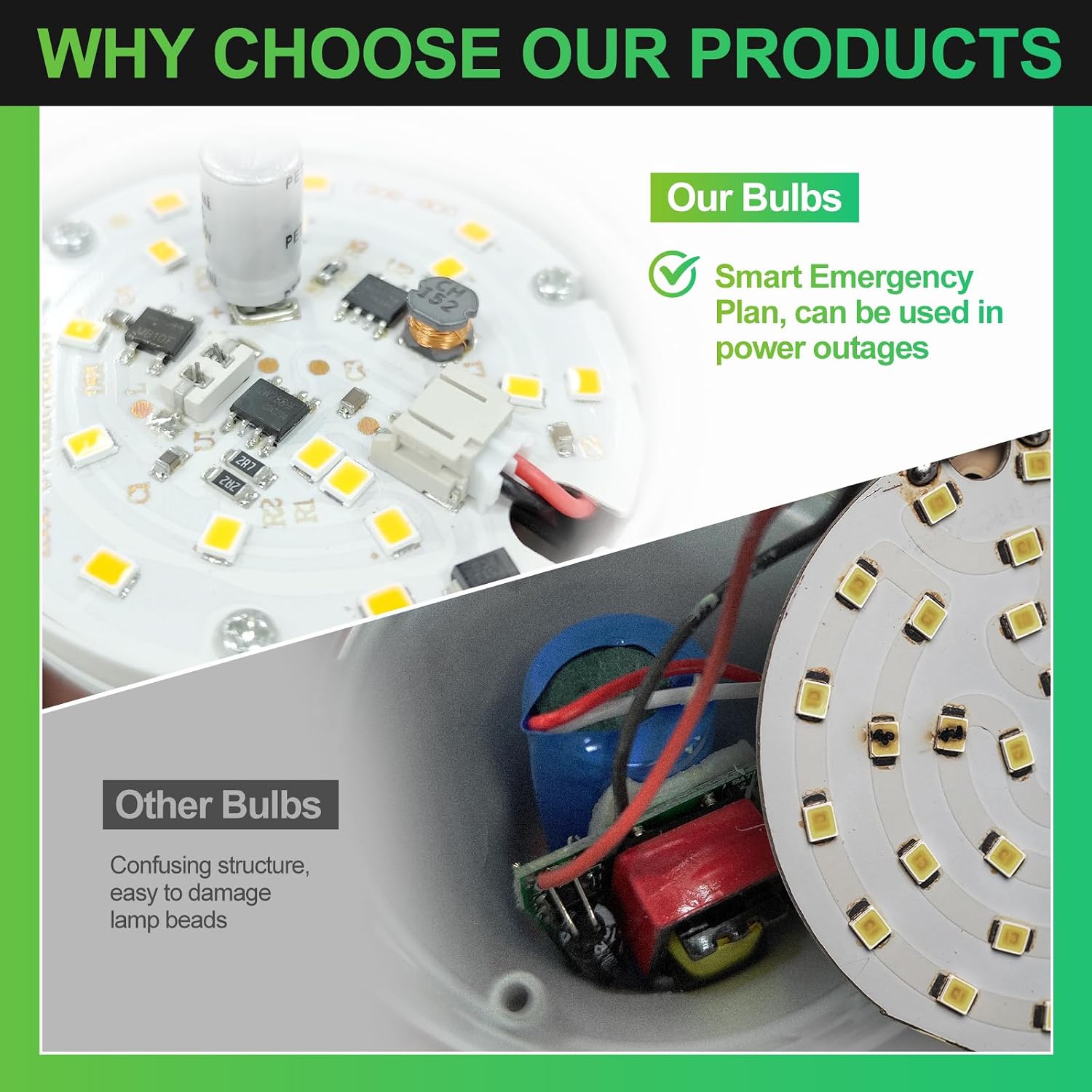 Oplaadbare noodlampen op batte - Power Outage Light recensie en prijs