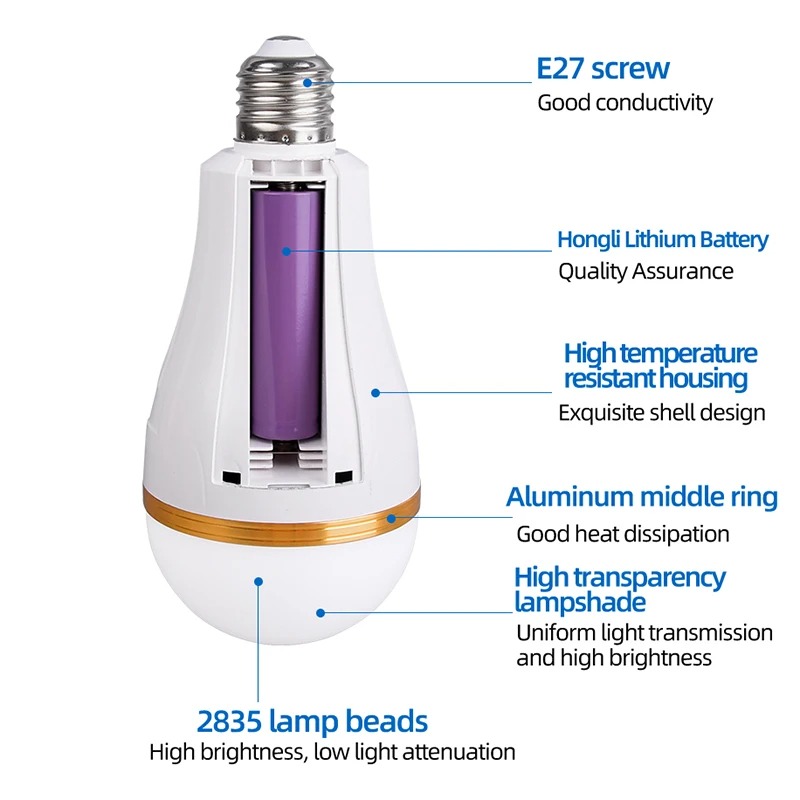 E27 Noodlamp Ac85-265v Ingebou - Power Outage Light recensie en prijs